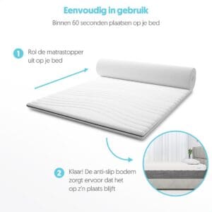 Dreamlab Topper matras 180 x 200 – 2-Pers Topdekmatras - Naturalis® HR Koudschuim – 6 CM Dik - Antibacterieel - Orthopedisch Verantwoord - 4 Seizoenen - Incl Wasbare Hoes